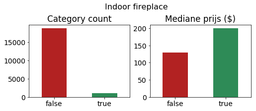 indoor_fireplace
