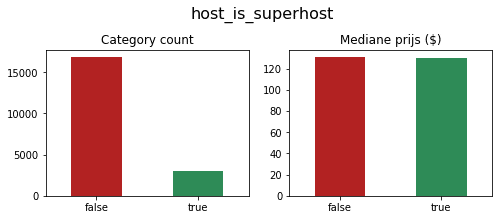 is_superhost-1